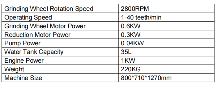 specification 2 specification 2